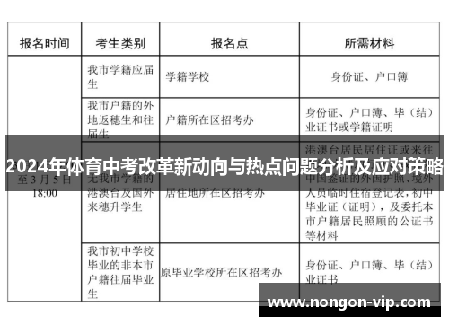 2024年体育中考改革新动向与热点问题分析及应对策略